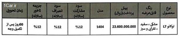 بخشنامه فروش خودرو لوکانو L7 (آذر 1404)